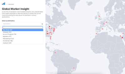 Global Market Insight: OTA Insight Guest Blog Post